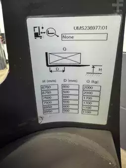 Skjutstativtruck 2021 Mitsubishi RB20N3 - 5.435 Std. - HH 8.950 mm (4)