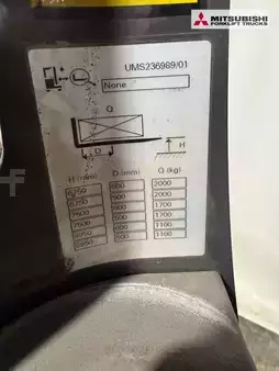 Retraky 2021 Mitsubishi RB20N3 - 5631 (3)