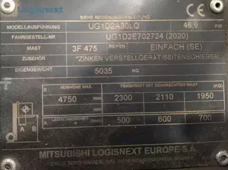 Gas gaffeltruck 2020  Unicarriers DX 30 (5)