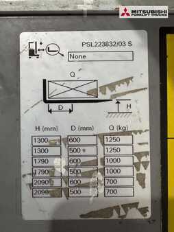 Stoccatori 2019  Unicarriers PSL 125 T 209, 1999 Std. (4)