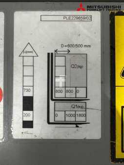 Pinontavaunu 2020  Unicarriers PLE180 - 80 Std. - HH 730 mm - Doppelstock (4)