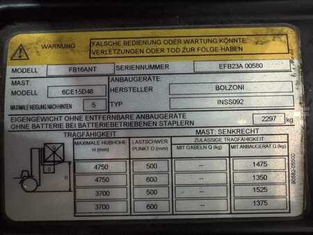 Mitsubishi eStapler - 3-Räder - FB16ANT - 852 Std. - HH 4.750