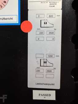 Horizontal Order Pickers 2019  Unicarriers OLP250 - 1.249 Std. - Gabellänge 2.375mm (4)