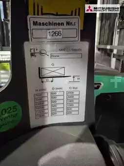 Skjutstativtruck 2020  Unicarriers 200DTFVXG1150UHD - 8811 STD. (3)
