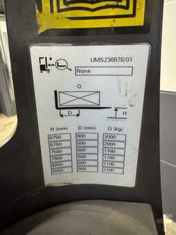 Reach Truck 2021  Mitsubishi RB20N3 - 5.486 Std - HH 8.950 mm (4)