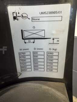 Reach Truck 2021  Mitsubishi RB20N3 - 5.519 Std. - HH 8.950 mm (4)