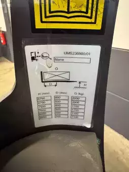 Tolóoszlopos targonca 2021 Mitsubishi RB20N3 - 4.794 Std. - HH 8.950 mm (4)