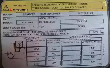Elektro 3 Rad 2023  Mitsubishi FB 16 ACNT (7)