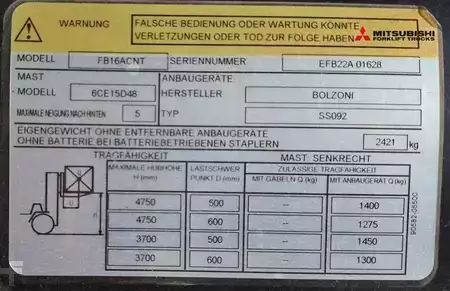 Elektro 3 Rad 2023 Mitsubishi FB 16 ACNT (7)