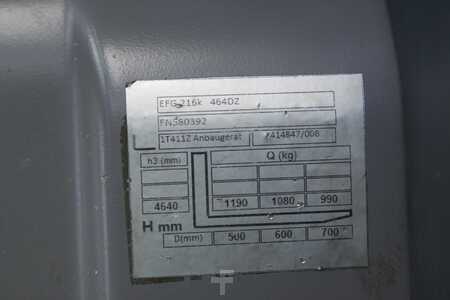 Eléctrico - 3 rodas 2018  Jungheinrich EFG 216 K 464 DZ (6)