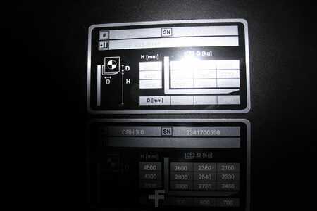 Elektro čtyřkolový VZV 2026  AntOn CBH 3.0 (6)