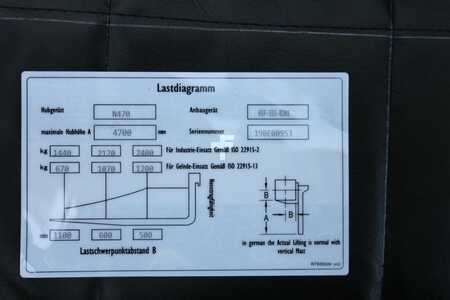 Empilhador diesel 2026  HC (Hangcha) 4WD Typ CPCD35-XW98C RT4 (5)