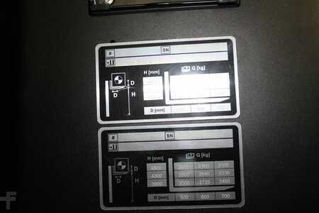 Elektro čtyřkolový VZV 2026  AntOn CBH 3.0 (6)