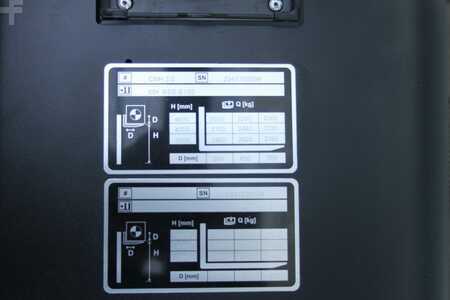 Elektro čtyřkolový VZV 2026  AntOn CBH 3.0 (7)