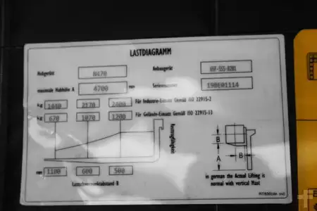 Diesel gaffeltruck 2026  HC (Hangcha) CPCD35-XW98C-RT4 (7)