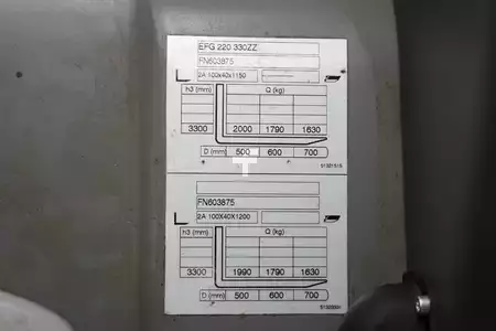 El Truck - 3-hjul 2019  Jungheinrich EFG 220 GE 120 330ZZ (5)