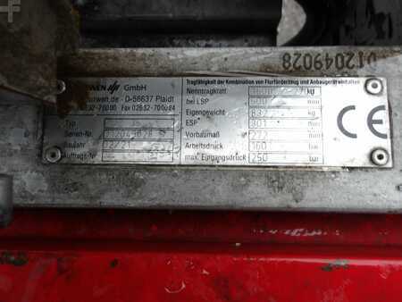 Pinza a forca girevole 2021  Durwen DUZ 35 (5)