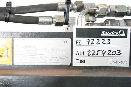 Pozycjoner wideł 2020  Kaup 2T466B (5)