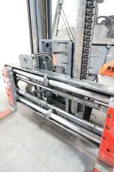 Pozicionéry vidlic 2019  Sonstige P1-ZVWI 5.0 (3)