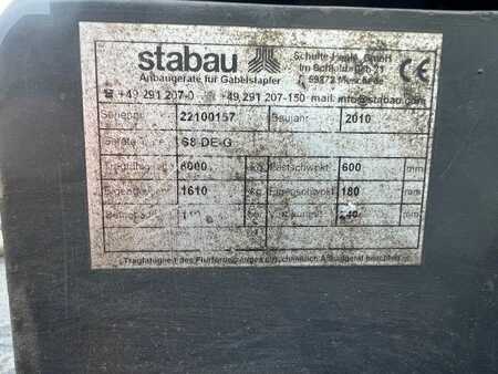 Forgató szerkezet  Stabau S8-DE-G (6)