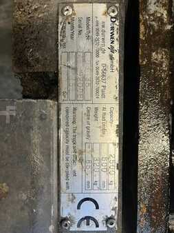 Draaiapparaat  Durwen DG35 (4)