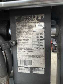 gaffelklemme 2018  Bolzoni KB20 YKNA (4)