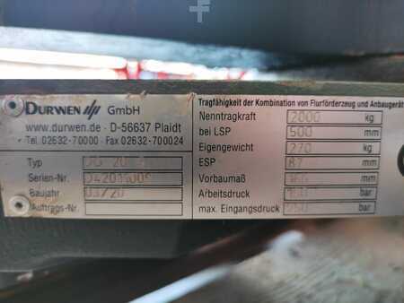 Zinkenverstellgerät 2020  Durwen DG20S (360° Drehbar) (5)