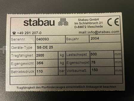 Forgató szerkezet 2004  Stabau S8-DE 25 Drehgerät 360°endlos (5)