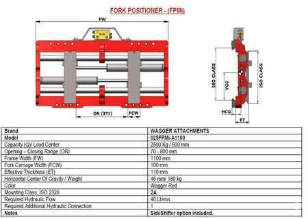 Fork positioners 2022  [div] Wagger 025FPMi-A1100 (4)