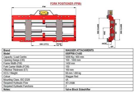 Fork positioners 2022  [div] Wagger 050FPMi-C1450 (6)