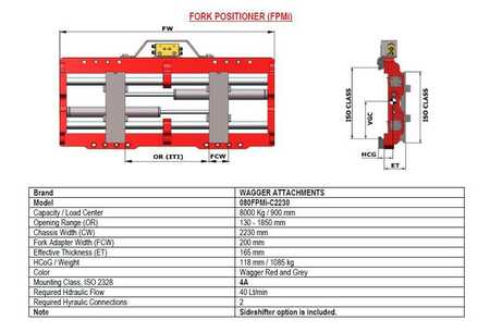 Fork positioners 2022  [div] Wagger 080FPMi-E2230 (4)