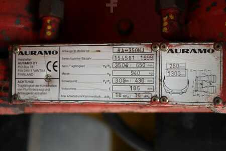 Rolklem papier 360° draaibaar 1999  Auramo RA-350NJ (5)