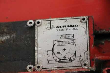 Rolklem papier 360° draaibaar 1992  Auramo RA-350NJ (4)