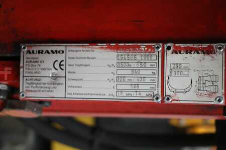 Rolklem papier 360° draaibaar 1999  Auramo RA-350NJ (4)