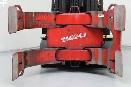 Rolklem papier 360° draaibaar - Auramo RA-350NJ (2)