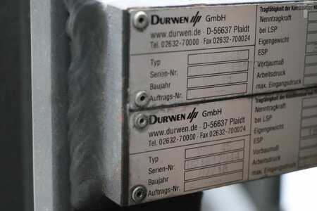 Pantógrafo 2018  Durwen VGT 45 (5)