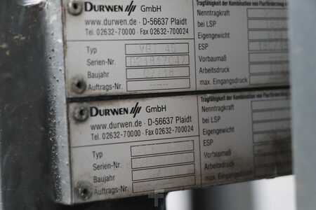 Pantograf 2018  Durwen VGT 45 (5)