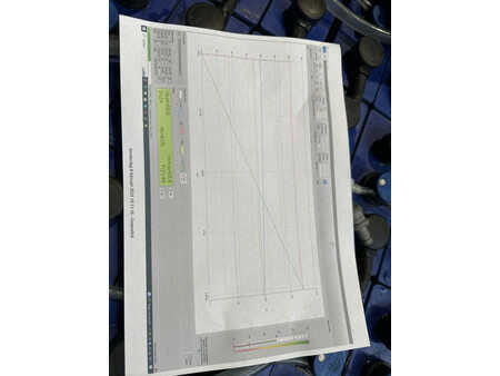 *** Sonstiger *** 2016  Container 80v-620AH (3)