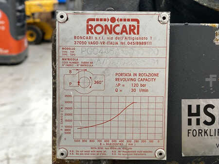 *** Ostatní *** - RONCARI PGC445A160J0 (5)