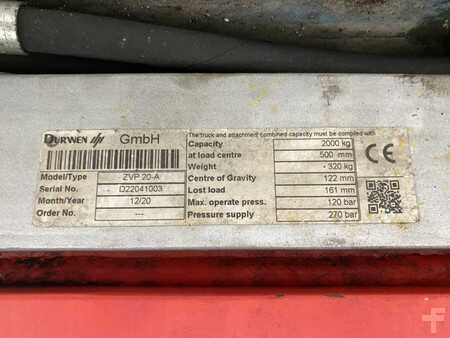 *** Overige *** 2020  Durwen ZVP20A (3)