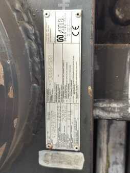 Trzpień  A.T.I.B. 940 (2)