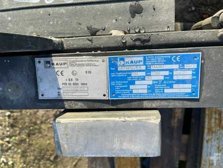 Haarukoiden asetinlaite  Kaup 1.6T401Z/EX (5)