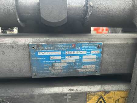 Fourches à palettes doubles  Kaup 2T429C (5)