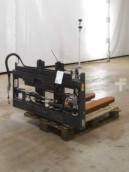 Pozycjoner wideł 2019  [div] RG425/ZVR25-S (2)