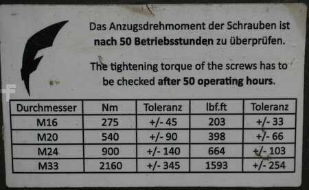 Hydraulisk skopa  Fuhrmann Schaufel 4,0 m³ 355E Sebo - LG (5)