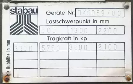 *** Sonstiger *** - Stabau S3-KRT60 (4)