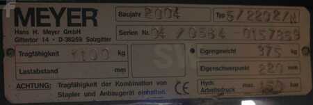 Grampo para rolos de papel com rotação de 360º 2004  Meyer Meyer 5/2202/N (4)