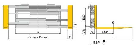 Svěrací vidlice  Stabau S 12-KG 70 (2)