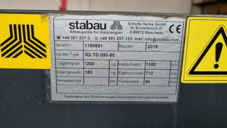 Espolón / espolón para moquetas 2018  Stabau S2-TD 050-80 (2)