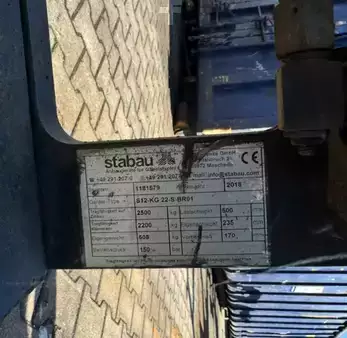 Klem gafler 2018  Stabau S12-KG 22-S-BR01 (3)